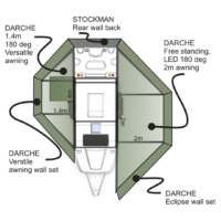 Stockman Rover 02 Off-Road Pod Camper Trailer - Stockman Products